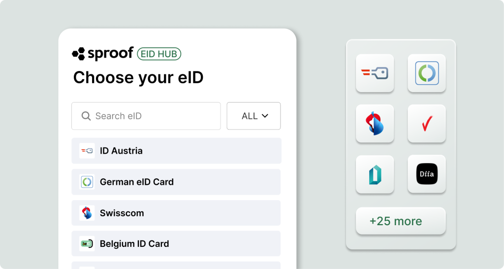 sproof eID Hub