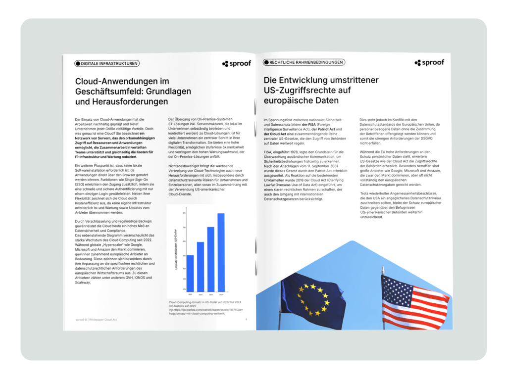 sproof Downloads – valge raamatud ja valdkonnaalased teadmised digitaalsete allkirja- ja identiteediprotsesside kohta